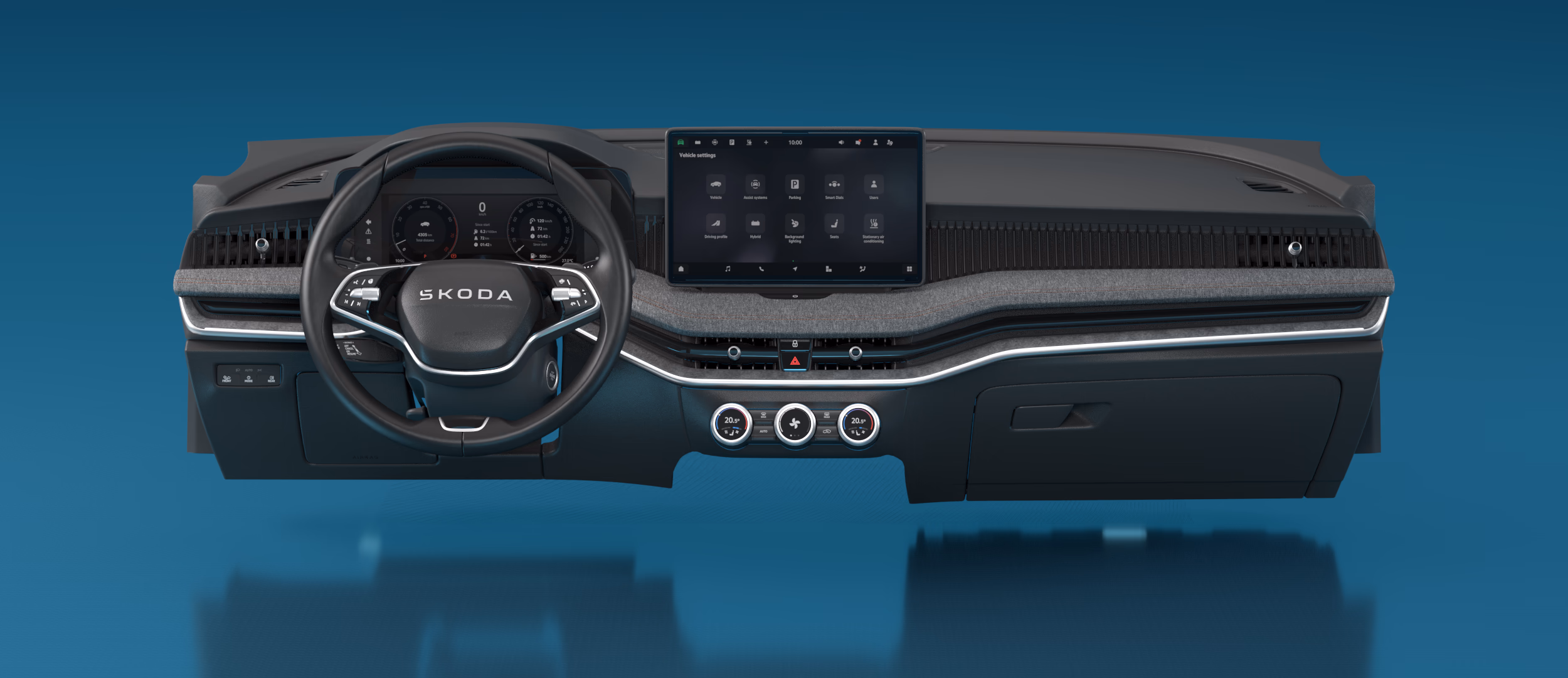Dashboard render